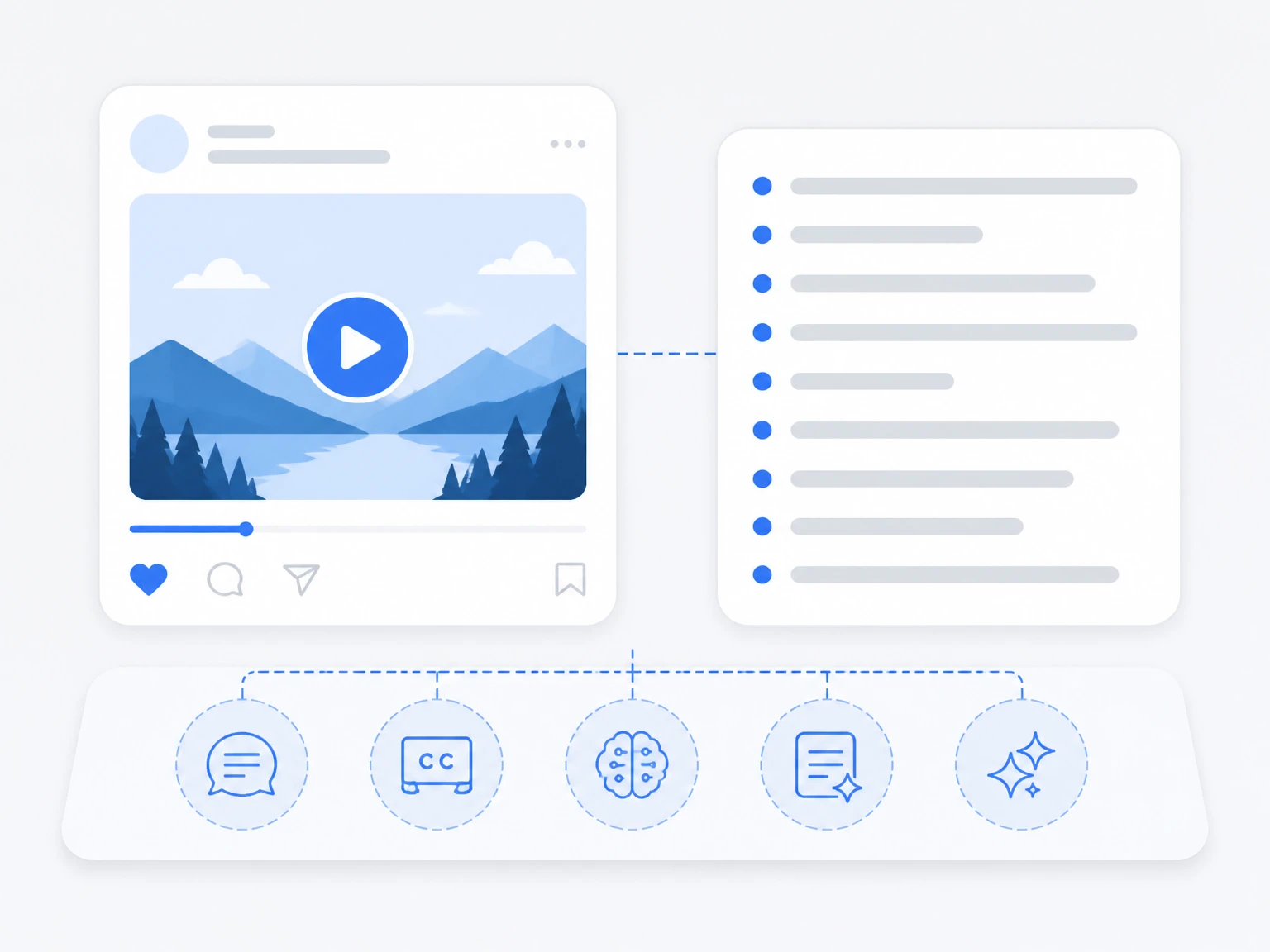 Facebook to Transcript
