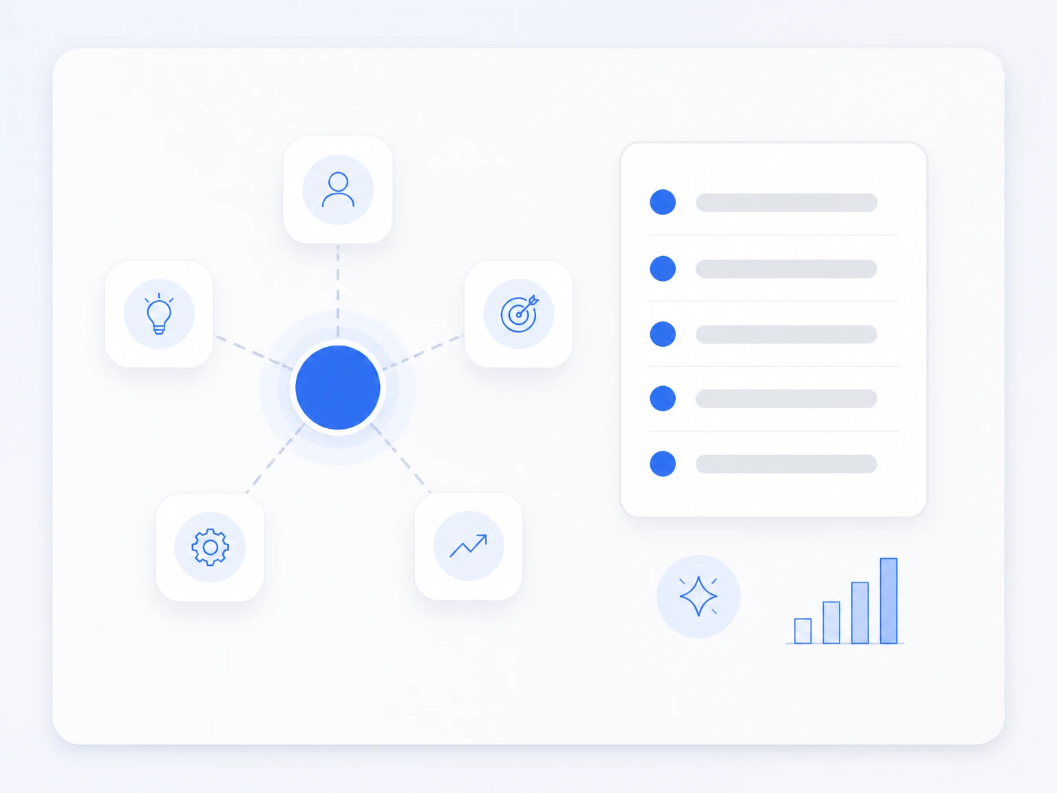 AI Summaries and Maps